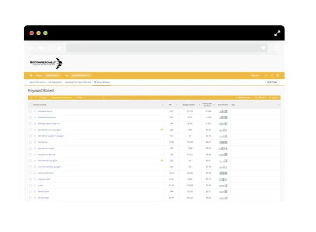 GO SEO – Highest Quality Backlinks