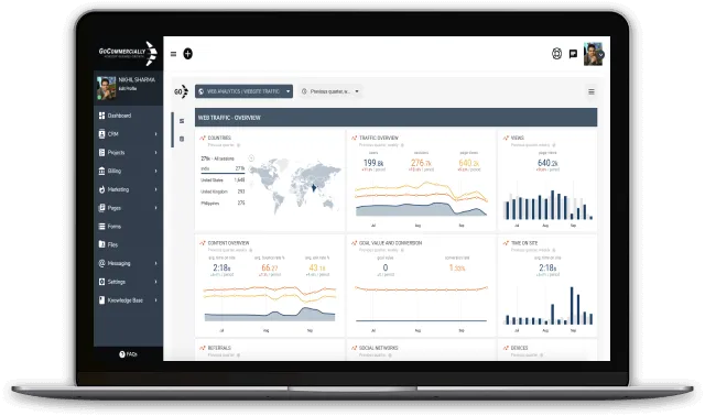 Generate Business using GoCommercially