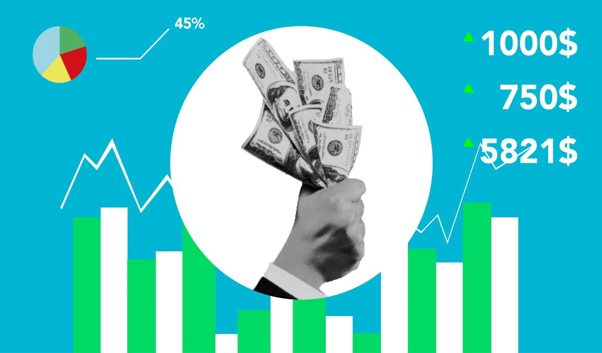 Customer Service Costs