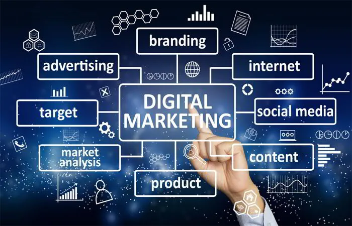 Digital Marketing is Affordable