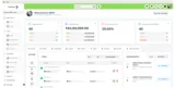 GoCommercially Startup